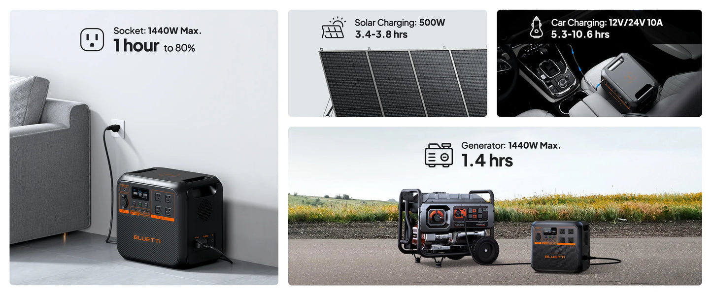 BLUETTI AC180P Solar Portable Power Station | 1,800W 1,440Wh