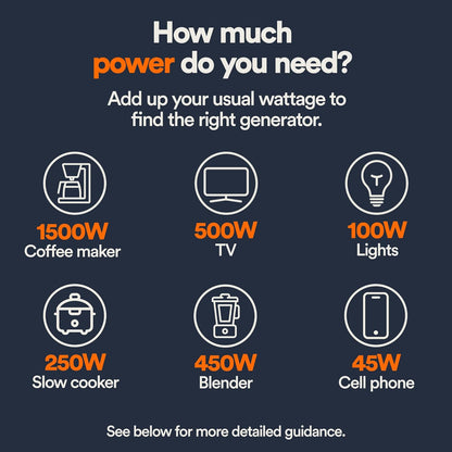 Generador Inverter Generac GP2200i 2200W