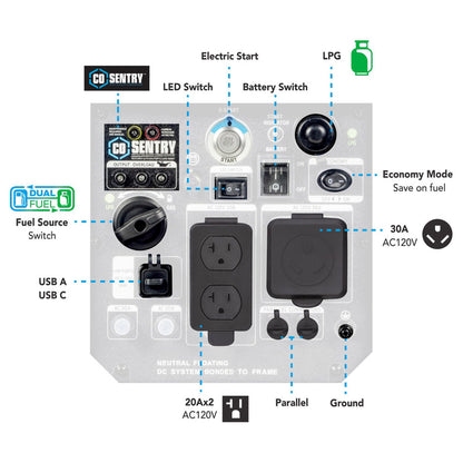 Generador Inverter Pulsar 5000W Gas y Gasolina