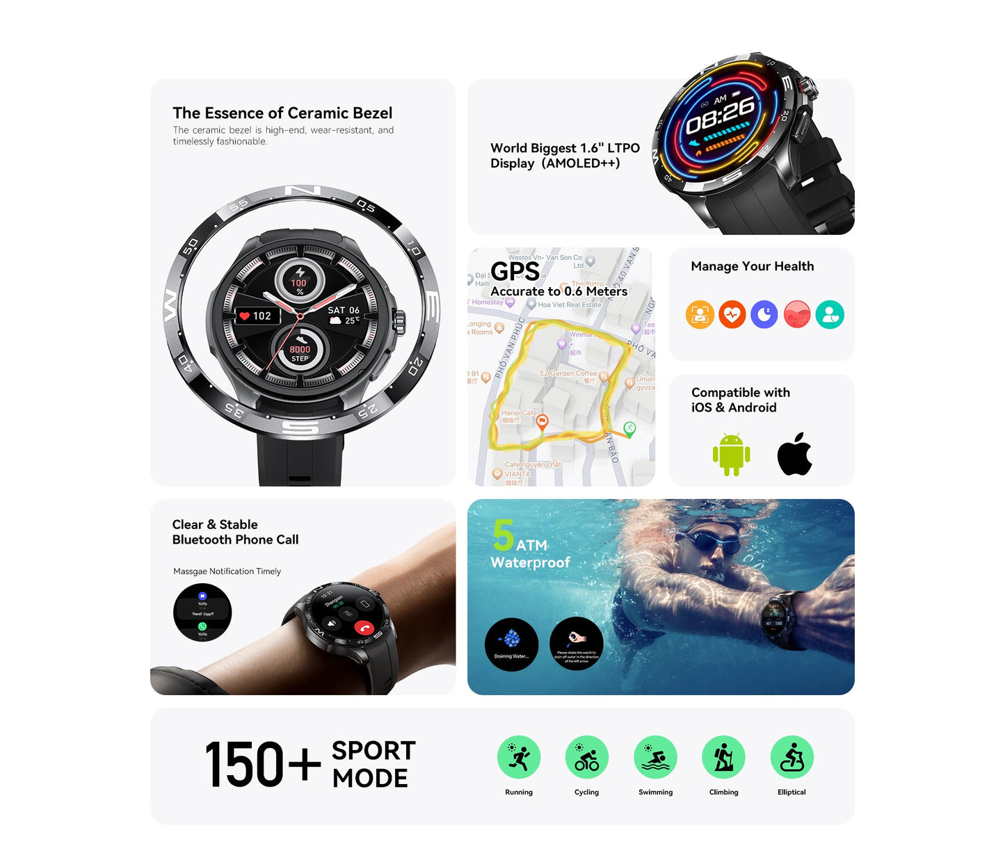 Smartwatch Kieslect Actor Negro - Pantalla AMOLED 1.6", GPS, Gestión de Salud y Batería 500mAh