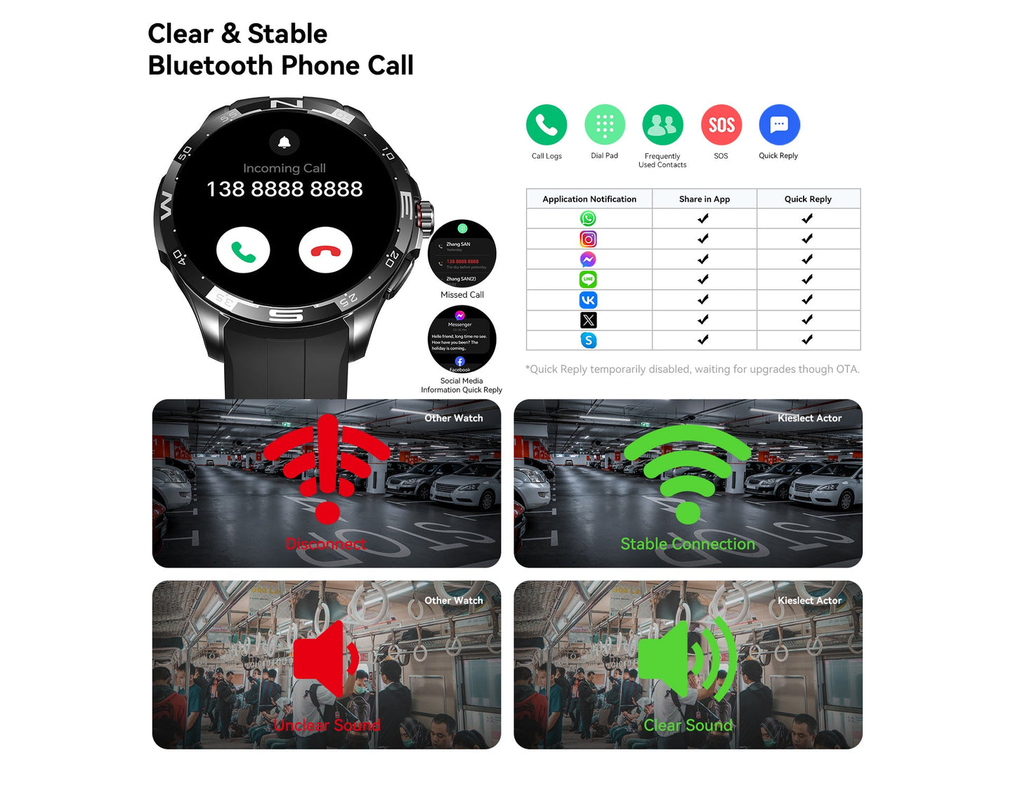 Smartwatch Kieslect Actor Negro - Pantalla AMOLED 1.6", GPS, Gestión de Salud y Batería 500mAh